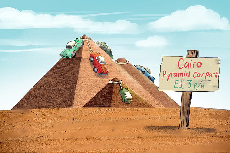 In Egypt they solved the parking problems by parking cars with ropes (Cairo) on the pyramids.